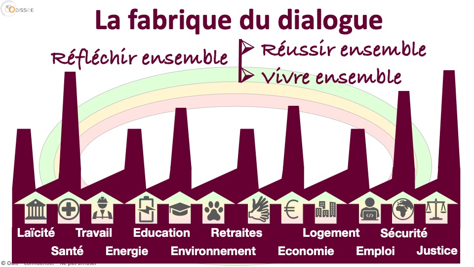 La fabrique du dialogue - Moderniser le dialogue social - démocratie sociale - sociale démocratie